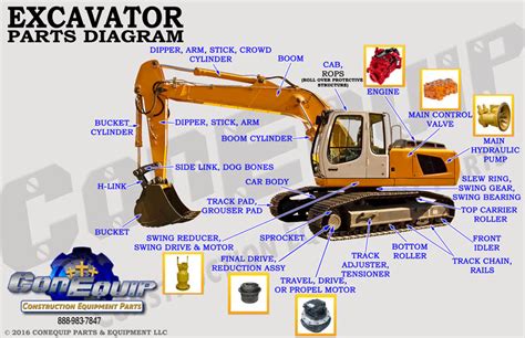 Mini excavator transmission parts 